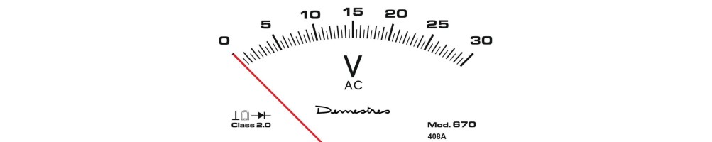 Paneles Analógicos